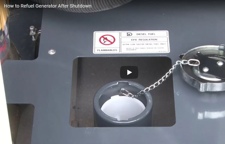 How to Refuel the Unit after Shutdown on a Generator